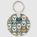 Pesquisar por yorkshire terrier chaveiros Fofofo