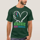 Pesquisar por guerreiros f roupas Suporte ao cancer