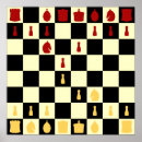 Pesquisar por tabuleiro de damas pôsteres Jogo