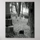 Pesquisar por esquecido pôsteres Morte