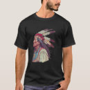 Pesquisar por adornos camisetas Retrô