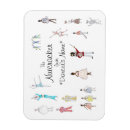 Pesquisar por ratos imas Natal