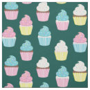 Pesquisar por cupcake artesanato material Padaria