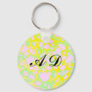 Pesquisar por bolha chaveiros Verde