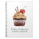 Pesquisar por cupcake da cereja Customer