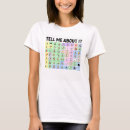 Pesquisar por linguística camisetas Professor