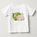 Pesquisar por couve camisetas Vegetal