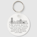 Pesquisar por milwaukee Silhueta