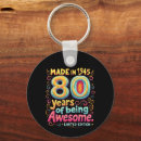 Pesquisar por anos 80 chaveiros Aniversário