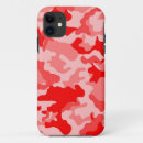 Pesquisar por cool iphone capas Pattern
