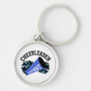 Pesquisar por cheerleader chaveiros Equipe
