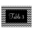 Pesquisar por divisa cartoes de mesa Preto