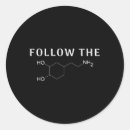 Pesquisar por estrutura química adesivos Ciência