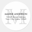 Pesquisar por monograma adesivos Tipografia