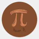 Pesquisar por símbolo da matemática adesivos Dia pi