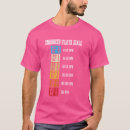 Pesquisar por fujita camisetas Escala
