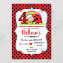 Pesquisar por do joaninha convites Girl