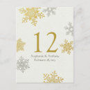 Pesquisar por flocos de neve dourados cartoes postais Inverno