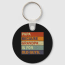 Pesquisar por aniversário infantil chaveiros Pais