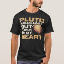 Pesquisar por ciência espacial camisetas Astrologia