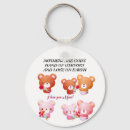 Pesquisar por urso porta chaves For her