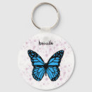 Pesquisar por coroa azul chaveiros Noiva