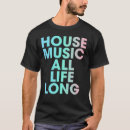 Pesquisar por soulful roupas Techno