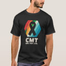 Pesquisar por cmt camisetas Conhecimento