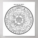 Pesquisar por esoterico pôsteres Magia