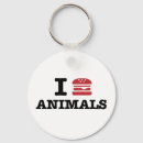 Pesquisar por eu amo animais chaveiros Amor