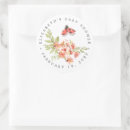 Pesquisar por festa de aniversário do joaninha adesivos Aquarela