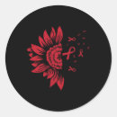 Pesquisar por aids adesivos Ajudas