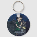 Pesquisar por iluminação chaveiros Noite