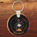 Pesquisar por monstro assustador chaveiros Bruxa