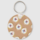 Pesquisar por magnetic chaveiros Viagem