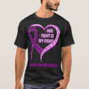 Pesquisar por chiara camisetas Conhecimento