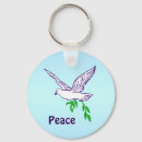 Pesquisar por pombas chaveiros Oliveira