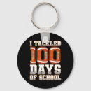 Pesquisar por atacado chaveiros 100