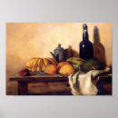 Pesquisar por ainda eu tenho pósteres pôsteres Pintor