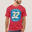 Pesquisar por angels camisetas Emprego