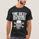Pesquisar por desenho mecânico roupas Melhor