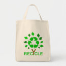 Pesquisar por reciclar bolsas natureza