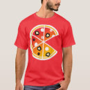 Pesquisar por paródia da pizza Italiano