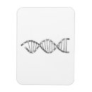 Pesquisar por dna imas Engraçado
