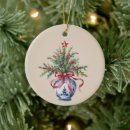 Pesquisar por vaso ornamentos Férias