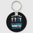 Pesquisar por tipo de sangue do chaveiros Diabetes tipo 2