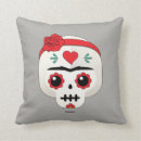 Pesquisar por kahlo do frida almofadas Emoji