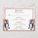 Pesquisar por design do elefante cartoes postais Índio