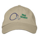 Pesquisar por medicina bones Bordado