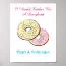 Pesquisar por nozes pôsteres Qualquer pessoa